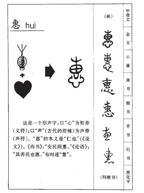 惠的五行|康熙字典：惠的字义解释，拼音，笔画，五行属性，惠的起名寓意。